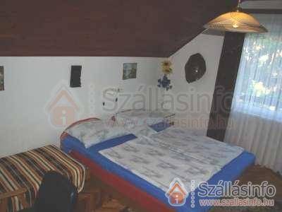 Apartman 64345 (Dél-Dunántúl > Somogy megye > Siófok)