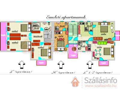 Afrodite Apartmanház (Nyugat-Dunántúl > Zala megye > Balatongyörök)