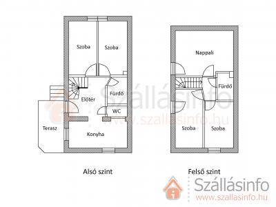 Budai Vám Apartmanház (Süd Transdanubien > Baranya megye > Pécs)