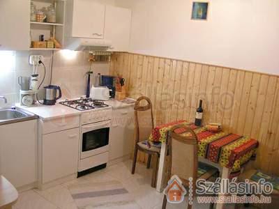 Apartman Ráday (Budapest és környéke > Pest megye > Budapest 09. (IX.) kerület)