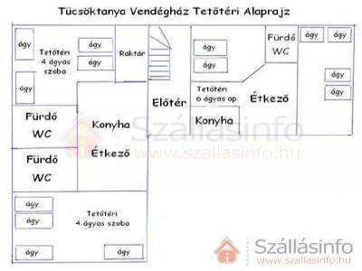 Tücsöktanya Vendégház (Nyugat-Dunántúl > Vas megye > Kétvölgy)