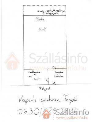 Süllő utcai vízparti apartman Fonyód (Dél-Dunántúl > Somogy megye > Fonyód)